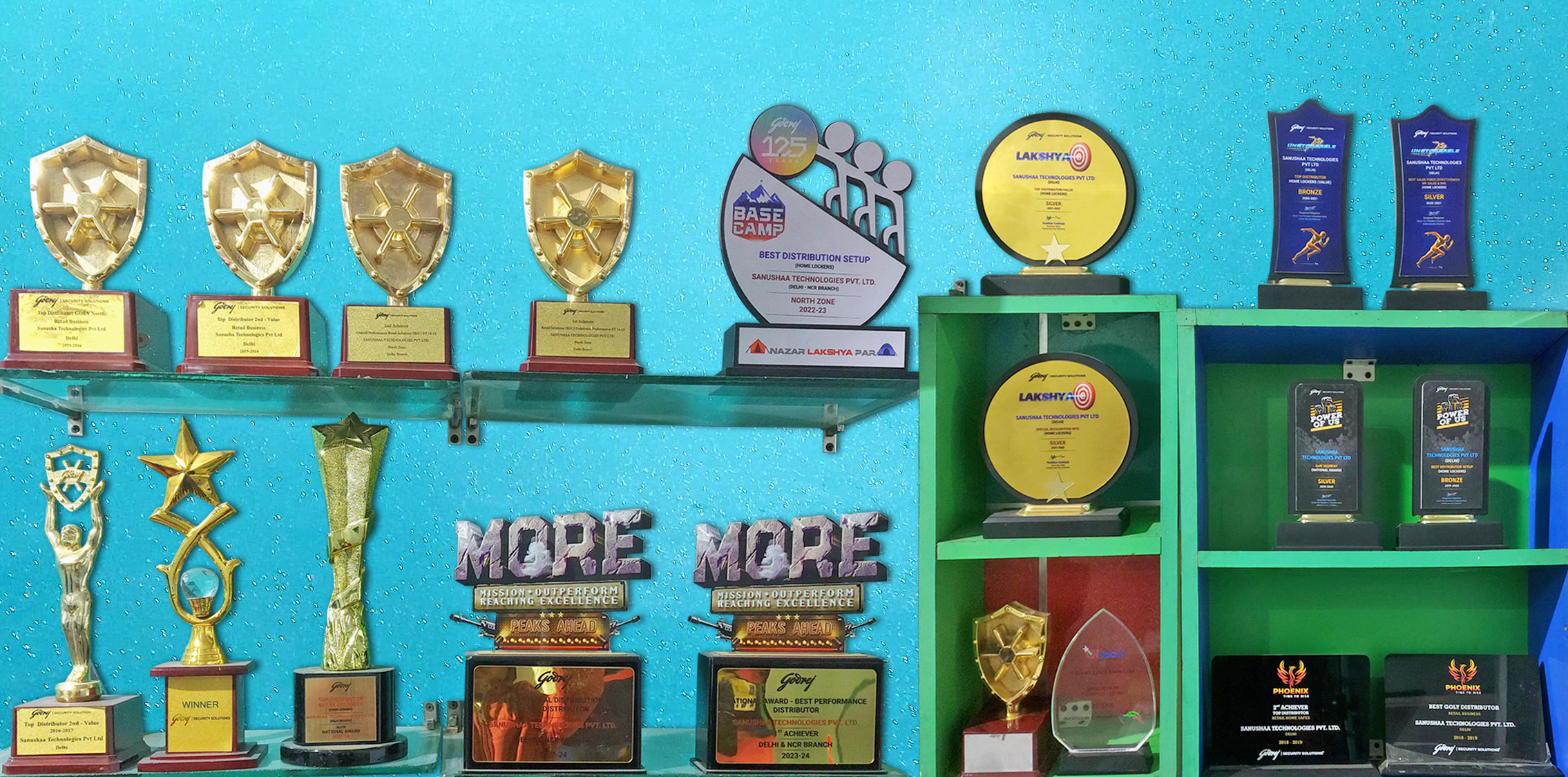 Award and Recognition